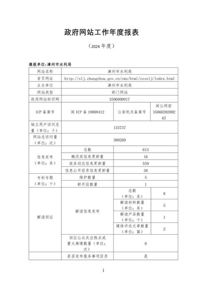 漳州网站制作的新趋势与挑战